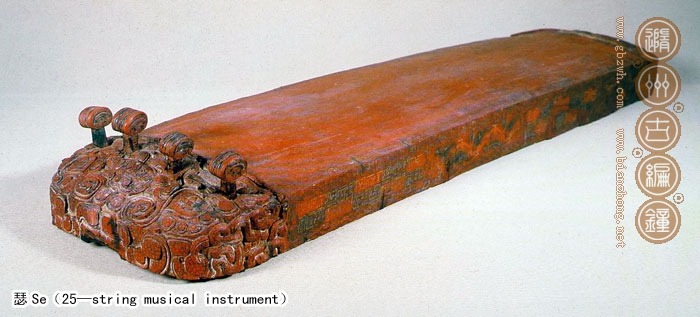 絲聲部——瑟、琴